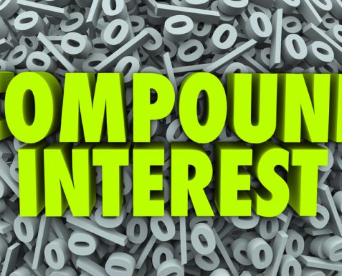 How does Compound Interest Work in a Self-Directed IRA?