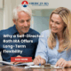 Self-Directed Roth IRA