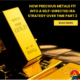 Precious Metals