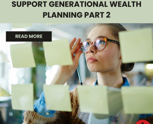 Self-Directed IRAs
