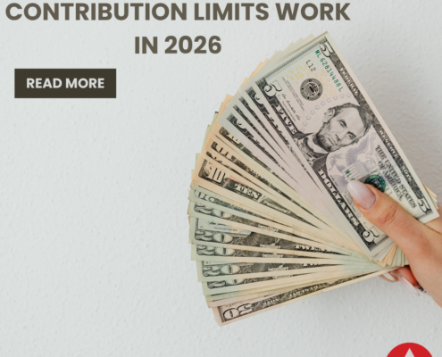 Contribution Limits